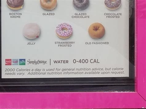 Dunkin Donuts water potentially could have up to 400 Calories. : r ...