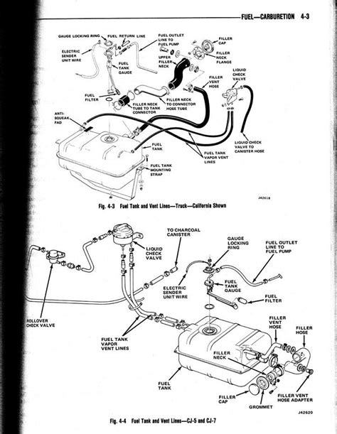 [DIAGRAM] Jeep Cj5 Fuel Line Diagram - MYDIAGRAM.ONLINE