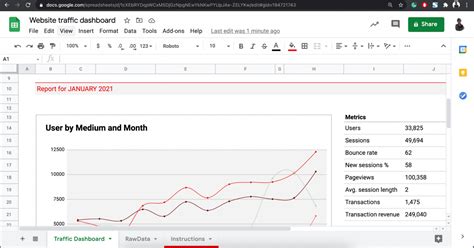 How to Make a Google Sheets Dashboard (with Templates) | ClickUp