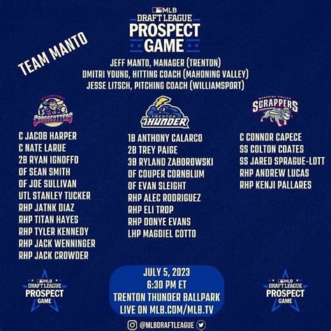 Who is playing in MLB Draft League Prospect Game? Full rosters, best ...