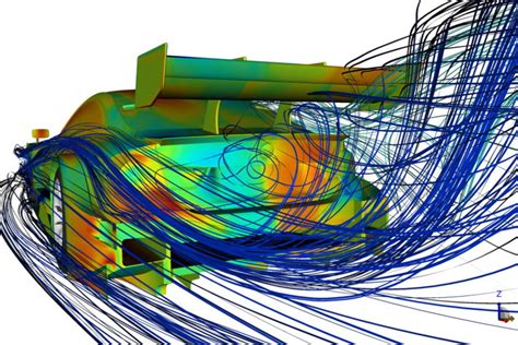 BMW M4 DTM: a detailed look at computational fluid dynamics