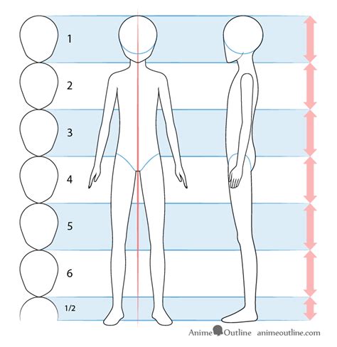 How to Draw an Anime Boy Full Body Step by Step - AnimeOutline