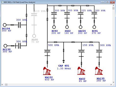 Intelligent Electrical One Line Diagram | ETAP