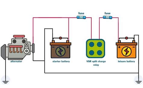 Voltage Sensing Split Charge Relay Wiring Diagram - Organicid