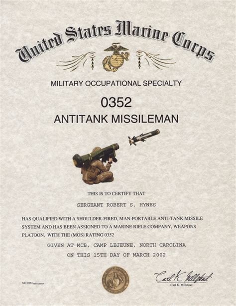 MOS 0352 Antitank Missileman