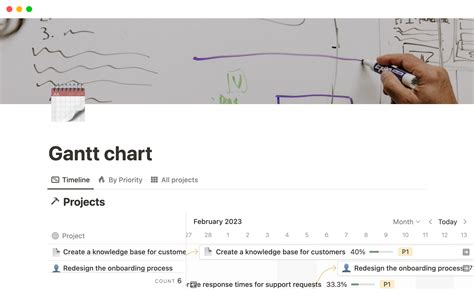 Create a Gantt chart for your projects using Notion