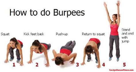 Best Burpees For Cardio at Michael Lane blog