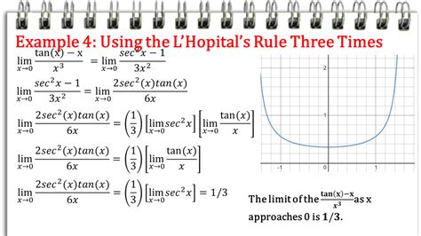 L'Hopital's Rule: Evaluating Limits of Indeterminate Forms - Owlcation