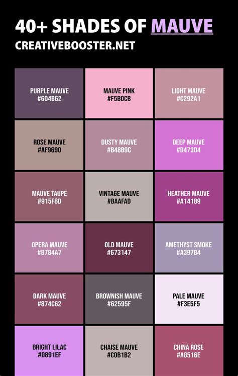 40+ Shades of Mauve Color