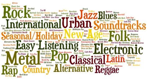 What Do Musical Genres Really Mean? | Music to Your Home