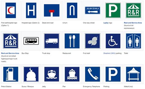 Road Sign in Malaysia: 6 Types Of Signs You Need To Know - Fatberry | Blog