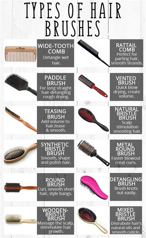 Types of Hair Brushes | Hair brush, Best hair brush, Types of hair brushes