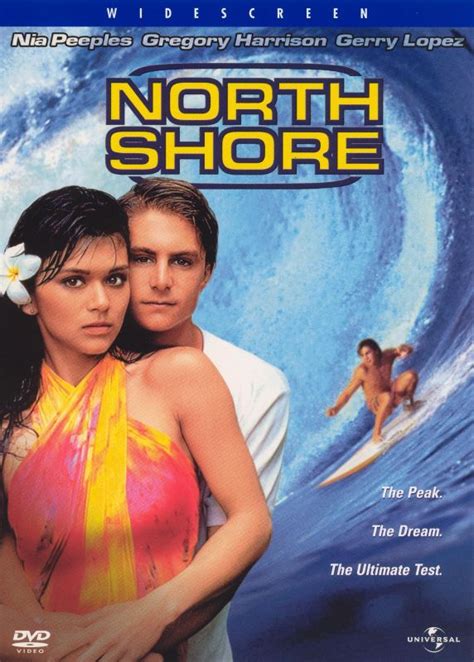 North Shore (1987) - William Phelps | Synopsis, Characteristics, Moods ...