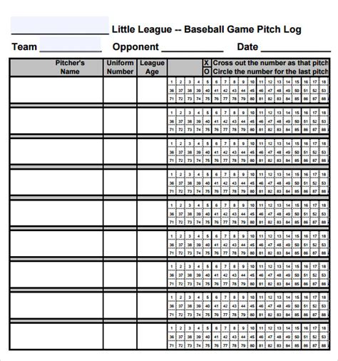 8 Pitching Chart Templates for Free Download | Sample Templates