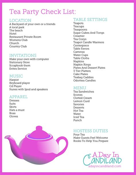 The Ultimate Tea Party Checklist Tea party menu, Kids tea party, Tea