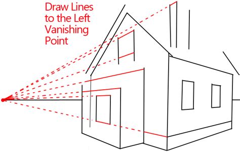 How to Draw a House with Easy 2 Point Perspective Techniques – How to ...