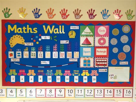 Maths learning wall | Maths display, Math wall, Maths working wall