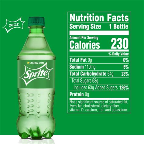 Printable Sprite Label