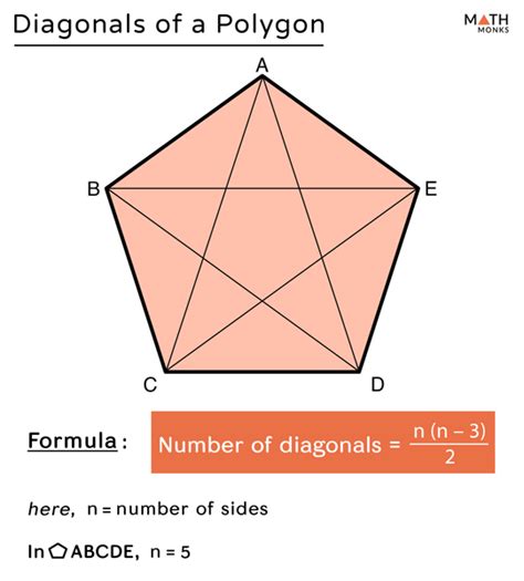 How Many Diagonals Are Drawn From The Fixed Vertex