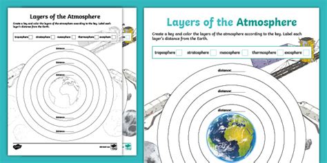 Layers of the Atmosphere Worksheet | Space Science Resources