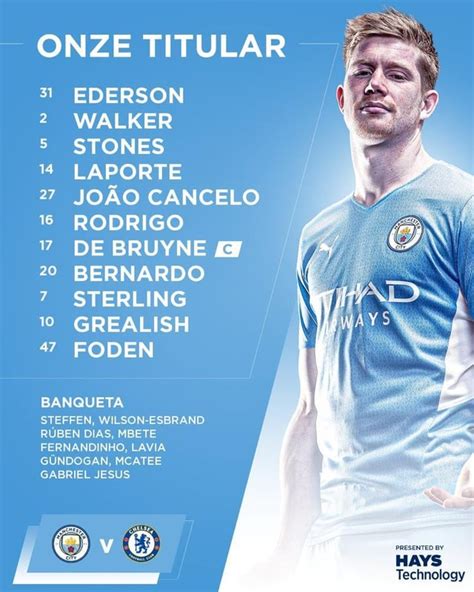 Man City Lineup vs Chelsea : FantasyPL