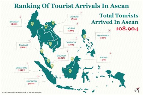 ASEAN continues to work on quality tourism against all odds | The ASEAN ...