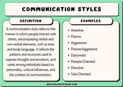 25 Communication Styles Examples (2024)