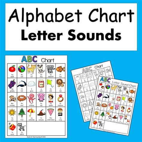 Alphabet Chart Letter Sound Chart - Hands-On Teaching Ideas