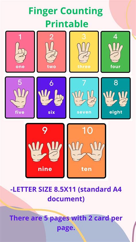 Finger Counting Printable. Count the Fingers, Early Maths. Preschool and Kindergarten Activity ...