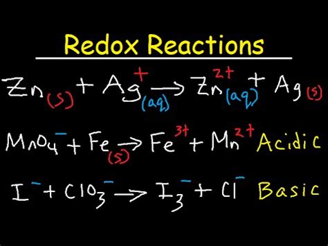 Redox balancing method: steps, examples, exercises - science - 2024