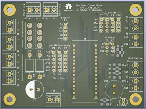 Printed circuit board design | Download Scientific Diagram