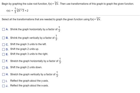 Solved Begin by graphing the cube root function, f(x): Then | Chegg.com