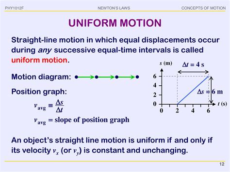 PPT - PHY1012F Kinematics PowerPoint Presentation, free download - ID:2533711