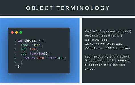 33 Javascript Object Dot Notation - Javascript Overflow