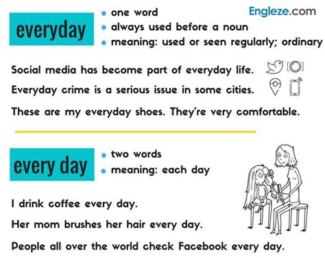 Difference Between Everyday and Every Day – Engleze.com