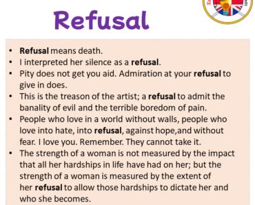 Refusal in a Sentence in English Archives - English Grammar Here