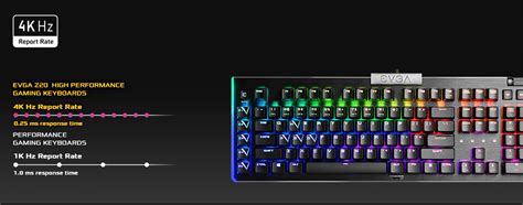 EVGA Z20 RGB Optical Mechanical Gaming Keyboard - Newegg.com