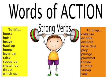 Strong Verbs Action words poster | Action words, Word poster, Teaching kids