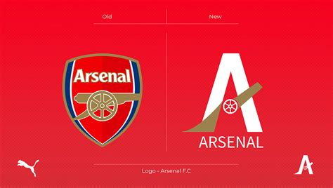 Arsenal Logo Arsenal Symbol Meaning History And Evolution