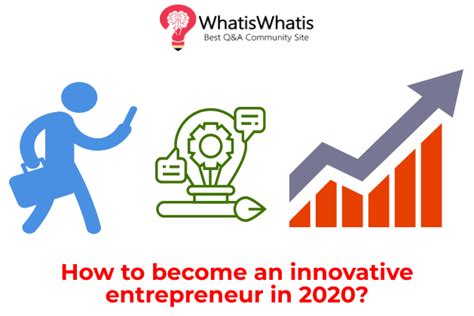 How to become an innovative entrepreneur in 2020? - WhatisWhatis