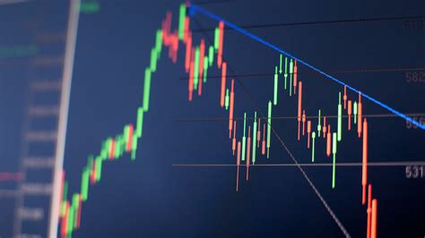 Technical Analysis 101: Chart Patterns for Day Trading | Master the