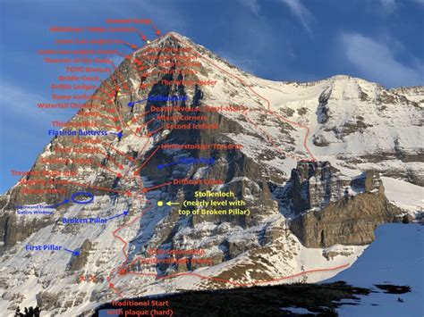 The Eiger North Face – Alpine Vagabonds