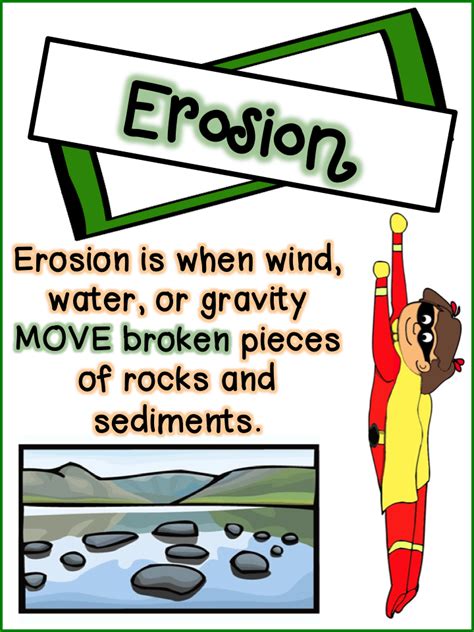 Free Erosion Cliparts, Download Free Erosion Cliparts png images, Free ClipArts on Clipart Library