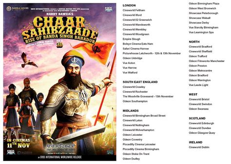 Chaar Sahibzaade Names / Hary baweja chaar sahibzaade movie voice cast: - Shenera