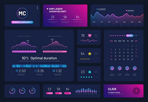 Dashboard Mockup