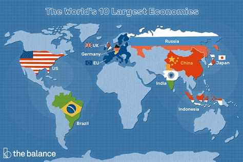 Top 10 Biggest Economies In The World 2024 Usa - Brenda Mikaela