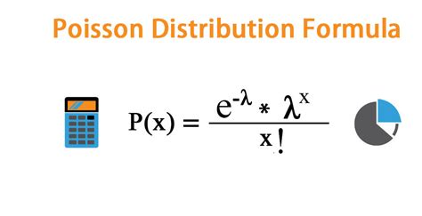 Poisson Distribution Formula | Calculator (Examples with Excel Template)