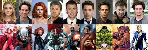 avengers 2 cast - Google Search | New avengers movie, Avengers movie characters, Avengers pictures