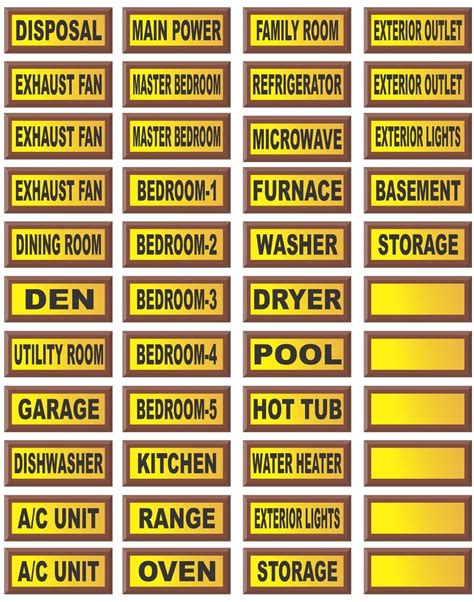 Electric Panel Labels Word / Electrical panel label template are ...