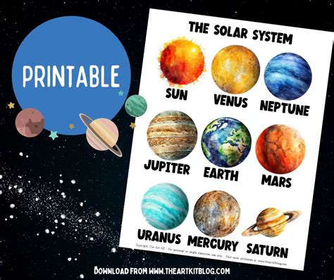 Planets Solar System Educational Printable {FREE DOWNLOAD} - The Art Kit